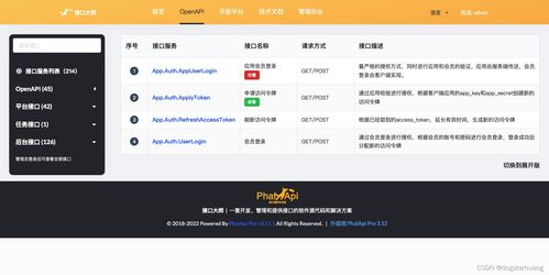 接口開放平臺(tái)的產(chǎn)品設(shè)計(jì)腦圖及解決方案